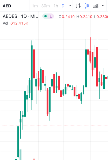 Crypto Xchange